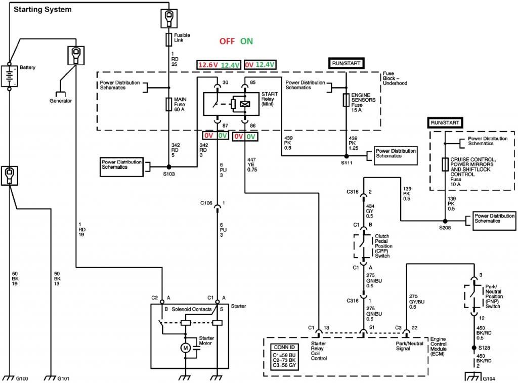 New Engine/Trans – Won’t Crank | LS1GTO Forums